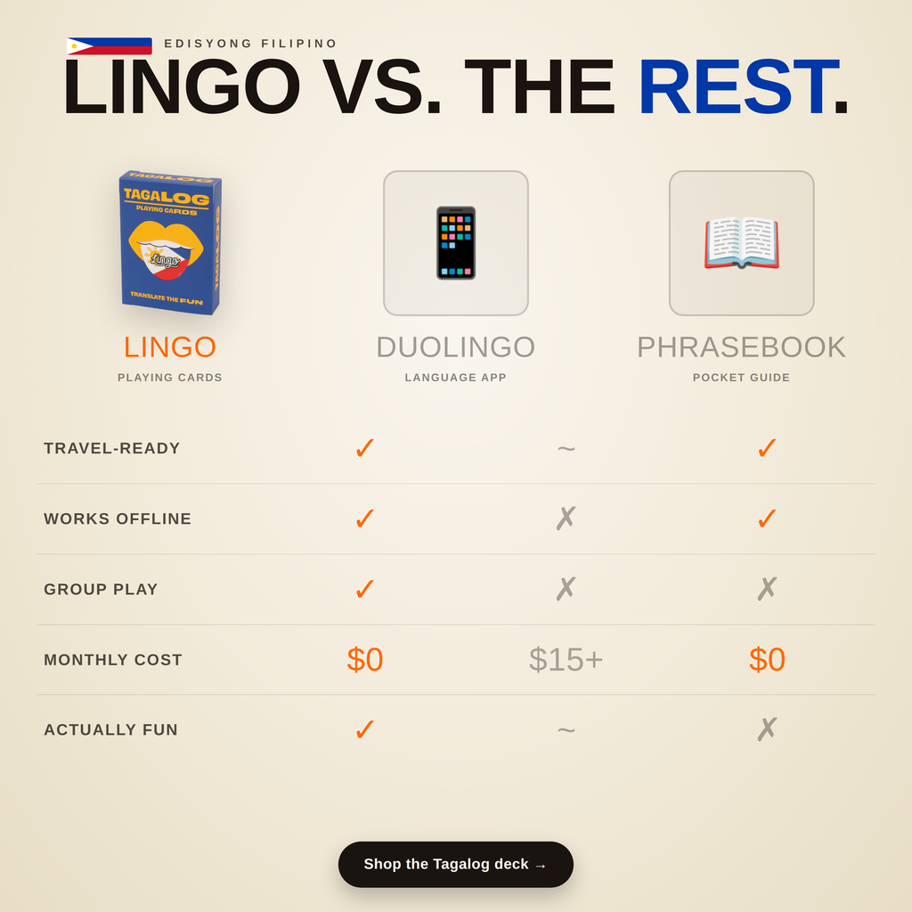 Lingo Filipino Tagalog Playing Cards